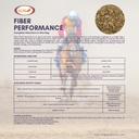 Fiber Performance 40kg