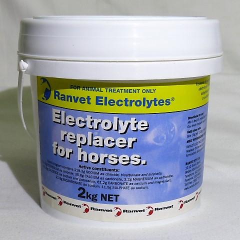 Electrolyte